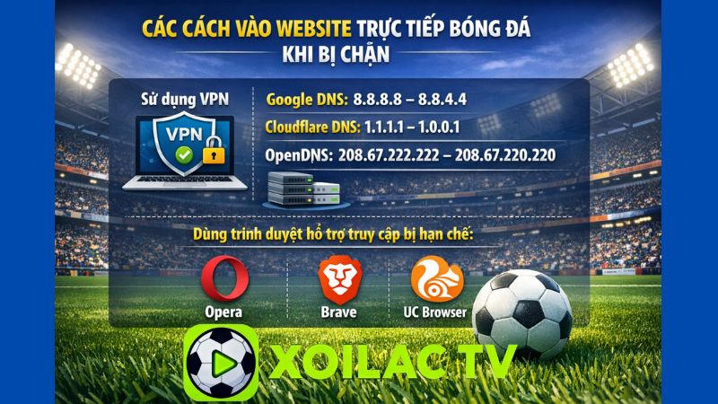 Các cách vào website trực tiếp bóng đá khi bị chặn Các cách vào website trực tiếp bóng đá khi bị chặn